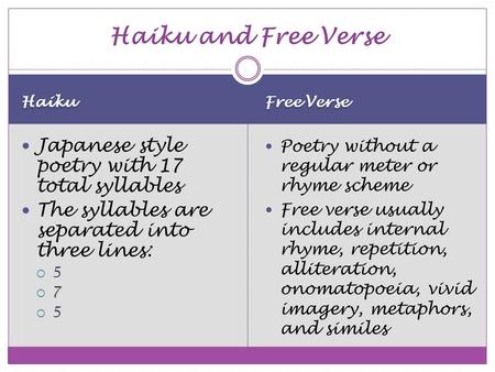 Haiku Free Verse Japanese style poetry with 17 total syllables The syllables are separated into three lines: 55 77 55 Poetry without a regular meter.