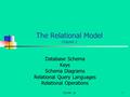 CSc340 1b1 The Relational Model Chapter 2 Database Schema Keys Schema Diagrams Relational Query Languages Relational Operations.