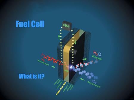 Fuel Cell What is it?. It is: First of all, GENIOUS! (50-70% efficiency) Safe and green (Water as a byproduct) Expensive… (1000$/Kw 2002, 30$/Kw 2007)