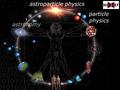 Astronomy particle physics astroparticle physics.