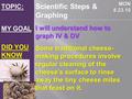 TOPIC: MY GOAL DID YOU KNOW Scientific Steps & Graphing I will understand how to graph IV & DV Some traditional cheese- making procedures involve regular.