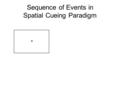 Sequence of Events in Spatial Cueing Paradigm +. +  time.