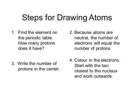 Steps for Drawing Atoms 1.Find the element on the periodic table. How many protons does it have? 2. Because atoms are neutral, the number of electrons.