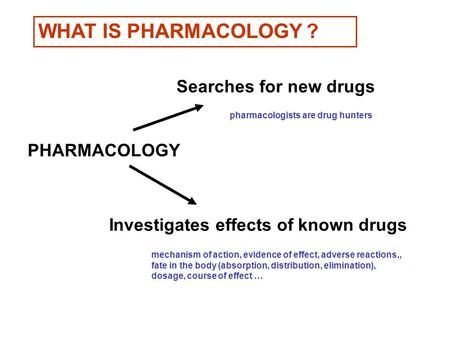 PHARMACOLOGY Searches for new drugs Investigates effects of known drugs WHAT IS PHARMACOLOGY ? pharmacologists are drug hunters mechanism of action, evidence.