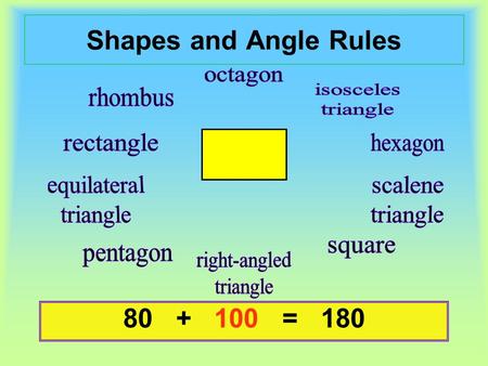 Shapes and Angle Rules 80 + ? = 18080 + 100 = 180.