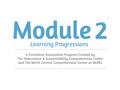 Creating a Learning Progression 1.Examine the examples provided in Lesson 2 and determine the model you would like to use to create your own learning.