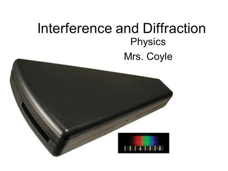 Interference and Diffraction Physics Mrs. Coyle. Light’s Nature Wave nature (electromagnetic wave) Particle nature (bundles of energy called photons)