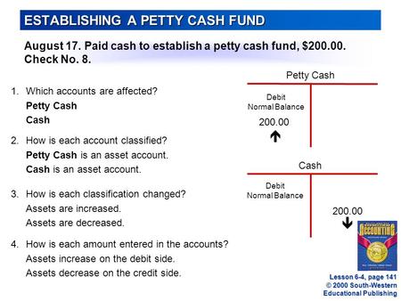 © 2000 South-Western Educational Publishing ESTABLISHING A PETTY CASH FUND August 17. Paid cash to establish a petty cash fund, $200.00. Check No. 8. 1.Which.