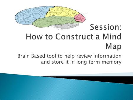 Brain Based tool to help review information and store it in long term memory.