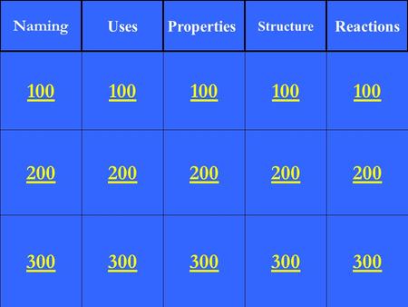 200 300 100 200 300 100 200 300 100 200 300 100 200 300 100 Naming UsesProperties Structure Reactions.