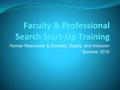 Faculty & Professional Search Start-Up Training Human Resources & Diversity, Equity, and Inclusion Summer 2015.