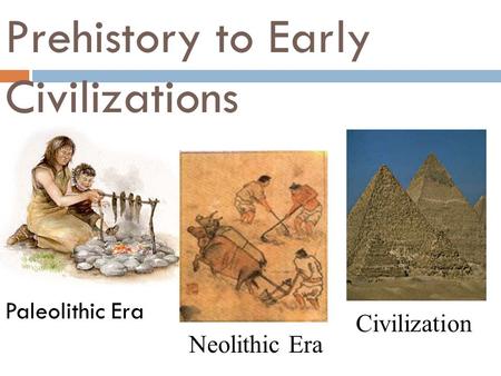 Prehistory to Early Civilizations Paleolithic Era Neolithic Era Civilization.