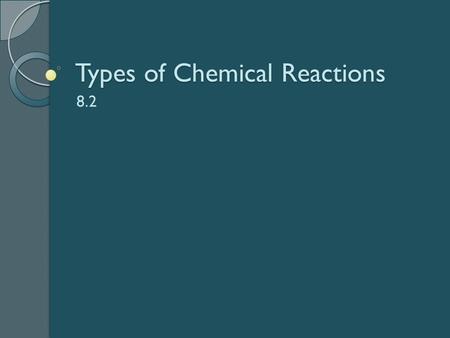 Types of Chemical Reactions 8.2. Types of Reactions Synthesis Decomposition Combustion Single Displacement Double Displacement.