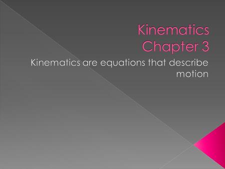  Every variable in a kinematic equation (except for time) is considered a vector.  Vector drawing practice: › While playing golf, you notice that the.