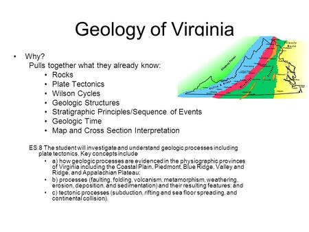 Geology of Virginia Why? Pulls together what they already know: Rocks Plate Tectonics Wilson Cycles Geologic Structures Stratigraphic Principles/Sequence.