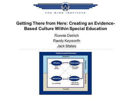 Getting There from Here: Creating an Evidence- Based Culture Within Special Education Ronnie Detrich Randy Keyworth Jack States.
