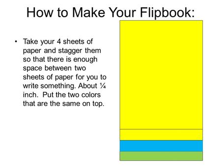 How to Make Your Flipbook: