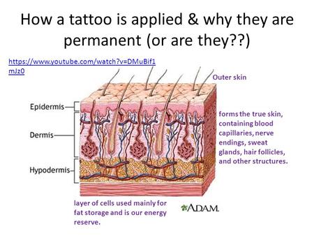 UV ink tattoos: Good or no good? • Tattoodo