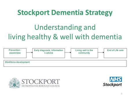 1 Stockport Dementia Strategy Understanding and living healthy & well with dementia Prevention / awareness Early diagnosis, information & advice Living.