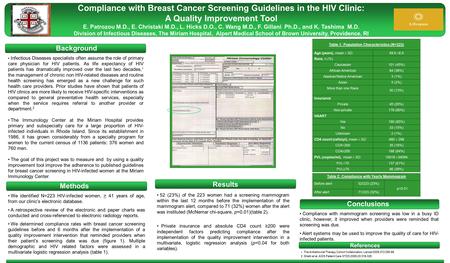 Results Compliance with Breast Cancer Screening Guidelines in the HIV Clinic: A Quality Improvement Tool E. Patrozou M.D., E. Christaki M.D., L. Hicks.