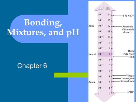 Chapter 6 Bonding, Mixtures, and pH. What do atoms make up? ELEMENT: a substance made up of the same atoms – i.e. oxygen (O), gold (Au), carbon (C), COMPOUND: