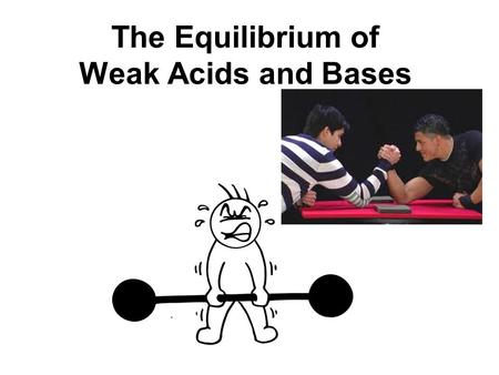 The Equilibrium of Weak Acids and Bases. The dissociation of an acidic or basic compound in aqueous solution produces ions that interact with water (REVIEW!)