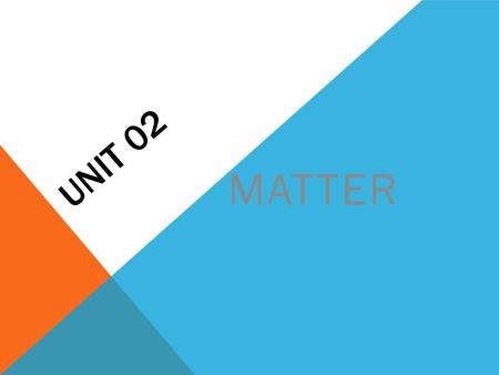 UNIT 02 MATTER. A. CLASSIFYING MATTER Matter is anything that has a mass and volume. Mass is the amount of matter the object contains. Examples of things.