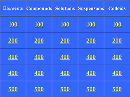 200 300 400 500 100 200 300 400 500 100 200 300 400 500 100 200 300 400 500 100 200 300 400 500 100 Elements CompoundsSolutionsSuspensionsColloids.