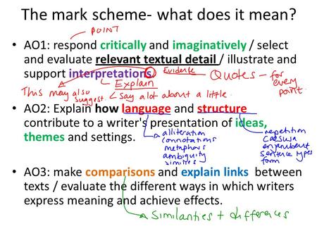 The mark scheme- what does it mean? AO1: respond critically and imaginatively / select and evaluate relevant textual detail / illustrate and support interpretations.