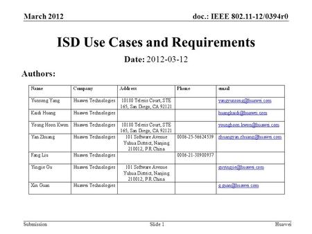 Doc.: IEEE 802.11-12/0394r0 Submission March 2012 HuaweiSlide 1 ISD Use Cases and Requirements Date: 2012-03-12 Authors: