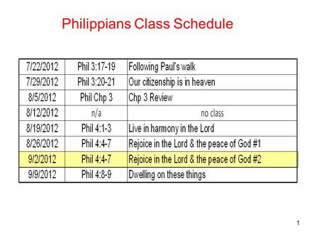 1 Philippians Class Schedule. 2 6 Be anxious for nothing, but in everything by prayer and supplication with thanksgiving let your requests be made known.