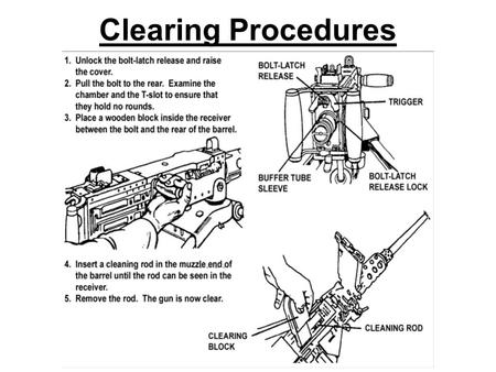 Clearing Procedures. DISASSEMBLY Major Groups Barrel Group Turn the cover latch and raise the cover group Grasp the retracting slide handle with the.