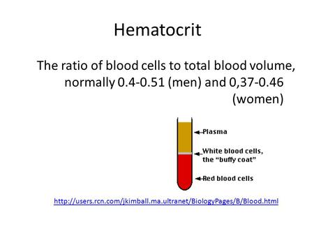 Hematocrit The ratio of blood cells to total blood volume, normally 0.4-0.51 (men) and 0,37-0.46 (women)