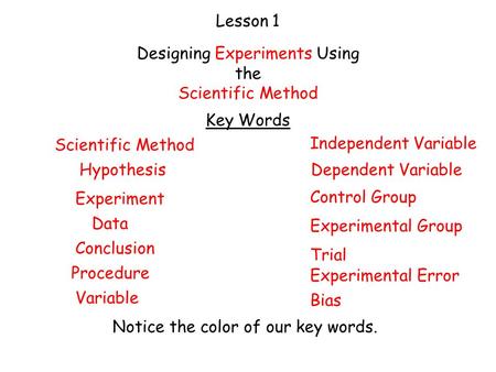 Designing Experiments Using the Scientific Method Key Words Lesson 1 Scientific Method Hypothesis Experiment Data Conclusion Procedure Variable Independent.