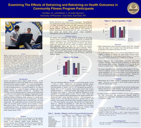 Examining The Effects of Detraining and Retraining on Health Outcomes in Community Fitness Program Participants Grotthus, J.L. and Dalleck, L. (Faculty.