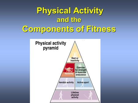 Physical Activity and the Components of Fitness Physical Activity and the Components of Fitness.