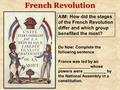 French Revolution AIM: How did the stages of the French Revolution differ and which group benefited the most? Do Now: Complete the following sentence France.