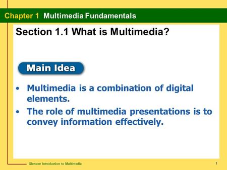 Section 1.1 What is Multimedia?