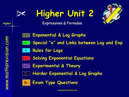 www.mathsrevision.com Higher Expressions & Formulae Higher Unit 2 www.mathsrevision.com Exponential & Log Graphs Special “e” and Links between Log and.