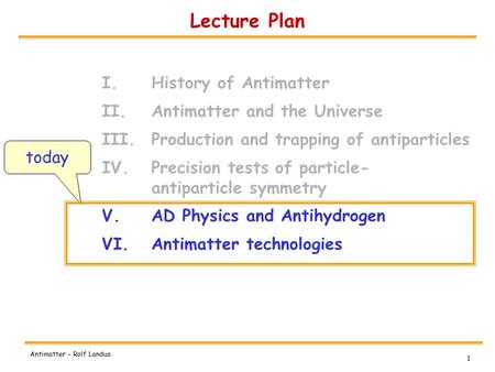 1 Antimatter - Rolf Landua Lecture Plan I.History of Antimatter II.Antimatter and the Universe III.Production and trapping of antiparticles IV.Precision.