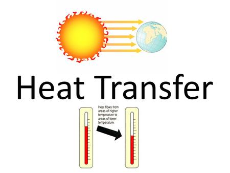 Heat Transfer. Heat is the transfer of thermal energy between substances that are at different temperatures.