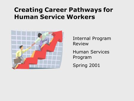 Creating Career Pathways for Human Service Workers Internal Program Review Human Services Program Spring 2001.