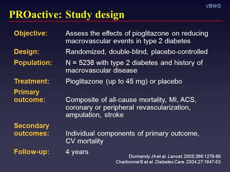 VBWG PROactive: Study design Dormandy JA et al. Lancet. 2005;366:1279-89. Charbonnel B et al. Diabetes Care. 2004;27:1647-53. Objective: Assess the effects.