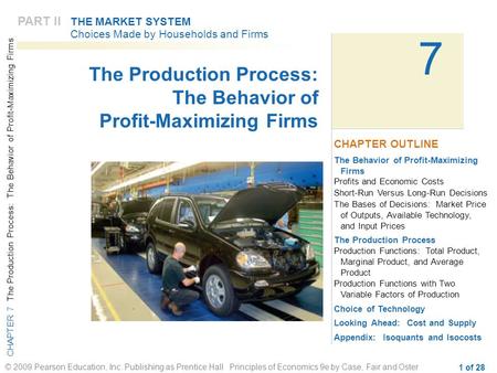 CHAPTER 7 The Production Process: The Behavior of Profit-Maximizing Firms © 2009 Pearson Education, Inc. Publishing as Prentice Hall Principles of Economics.