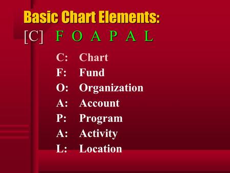 Basic Chart Elements: [C] F O A P A L C: Chart F: Fund O: Organization A: Account P: Program A: Activity L: Location.