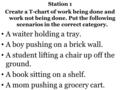 Station 1 Create a T-chart of work being done and work not being done. Put the following scenarios in the correct category. A waiter holding a tray. A.