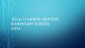 2014-15 NORTH NEWTON ELEMENTARY SCHOOL DATA. SIP REVIEW EOY 2014-15 Reading Kindergarten: Goal 40% at end of 1 st Qtr. on TRC; actually ended at 50% at.