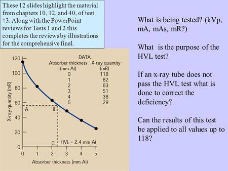 What is being tested? (kVp, mA, mAs, mR?) What is the purpose of the HVL test? If an x-ray tube does not pass the HVL test what is done to correct the.
