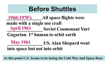 Before Shuttles _______________ All space flights were made with a single use craft _______________ Soviet Cosmonaut Yuri Gagarian 1 st human to orbit.