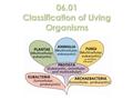 06.01 Classification of Living Organisms …or unicellular (like yeast)